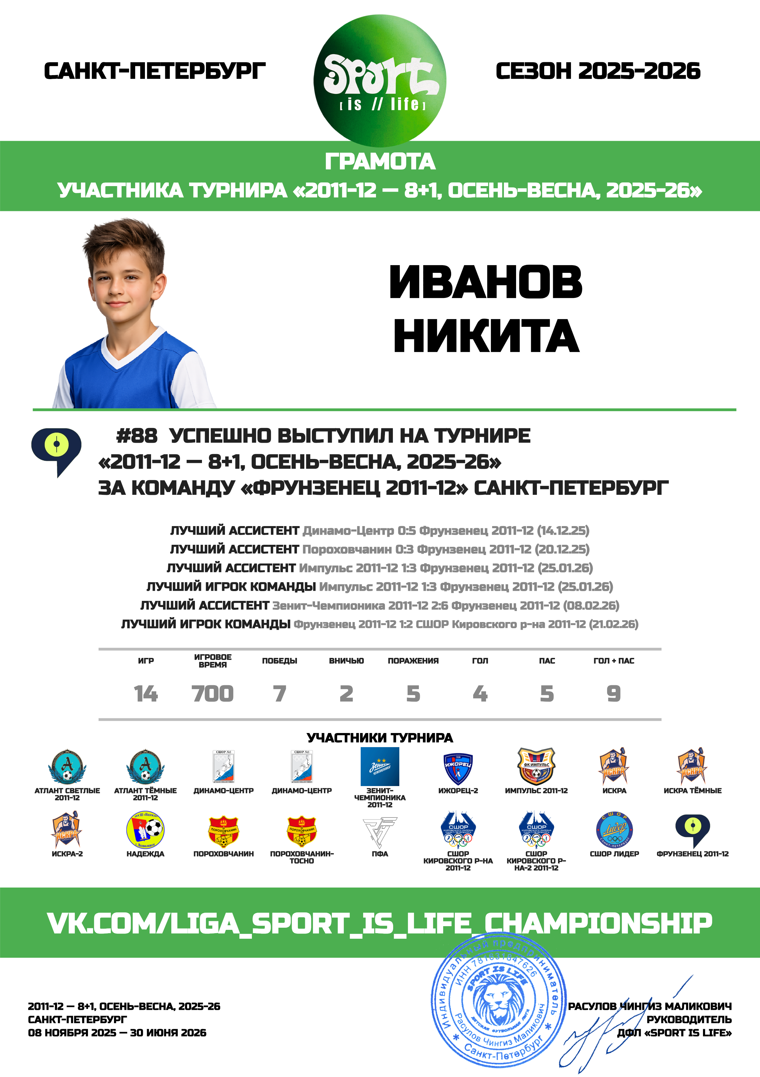 Example of an achievement diploma for a player